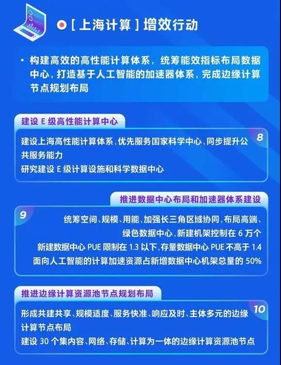 Saba体育 - 您的专属电较量事主场