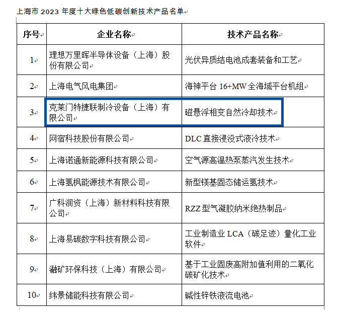 Saba体育 - 您的专属电较量事主场